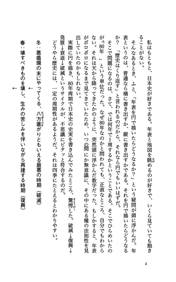 日本は80年周期で破滅する