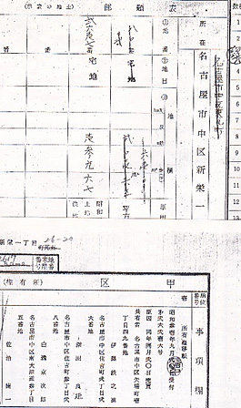 中旅館組合土地登記簿(S31年)所有者は組合役員4名の名義