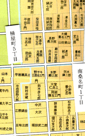 尾府全図・明治２年、名古屋時代ＭＡＰ　江戸尾張地図Ｎｏ．10より