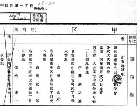 登記簿謄本:地番・新栄1-2617、4名の役員共同所有として登記